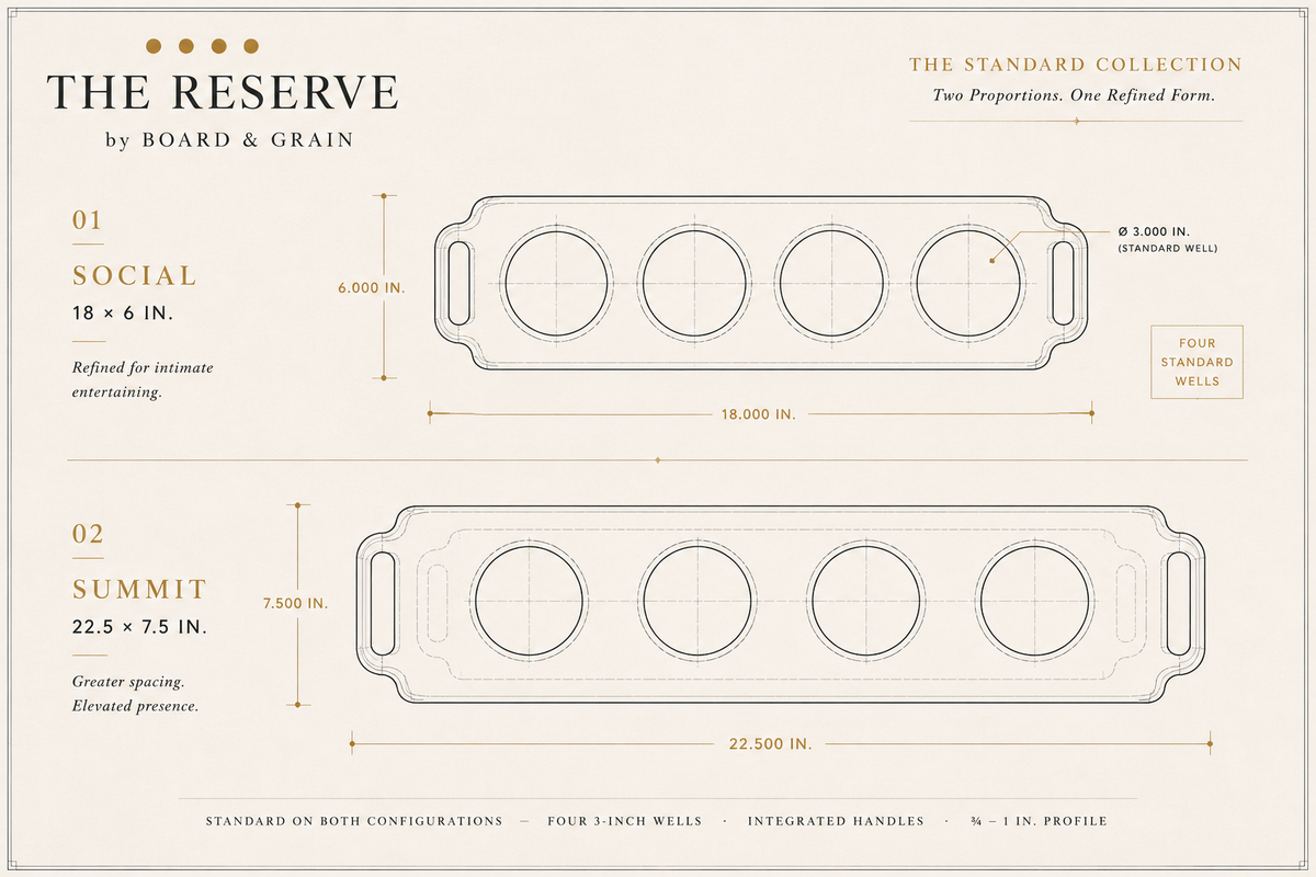 Social and Summit size comparison blueprint for The Reserve hardwood tasting flight