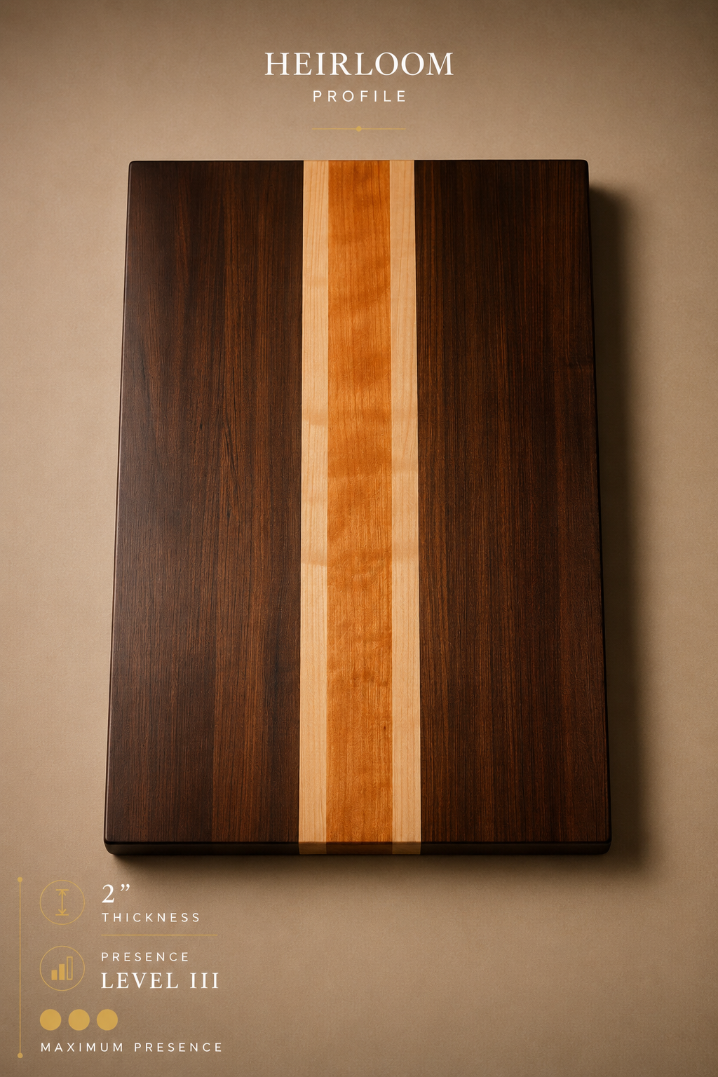The Hawthorne (Heirloom Profile) - Walnut, Cherry and Maple Edge Grain Cutting Board