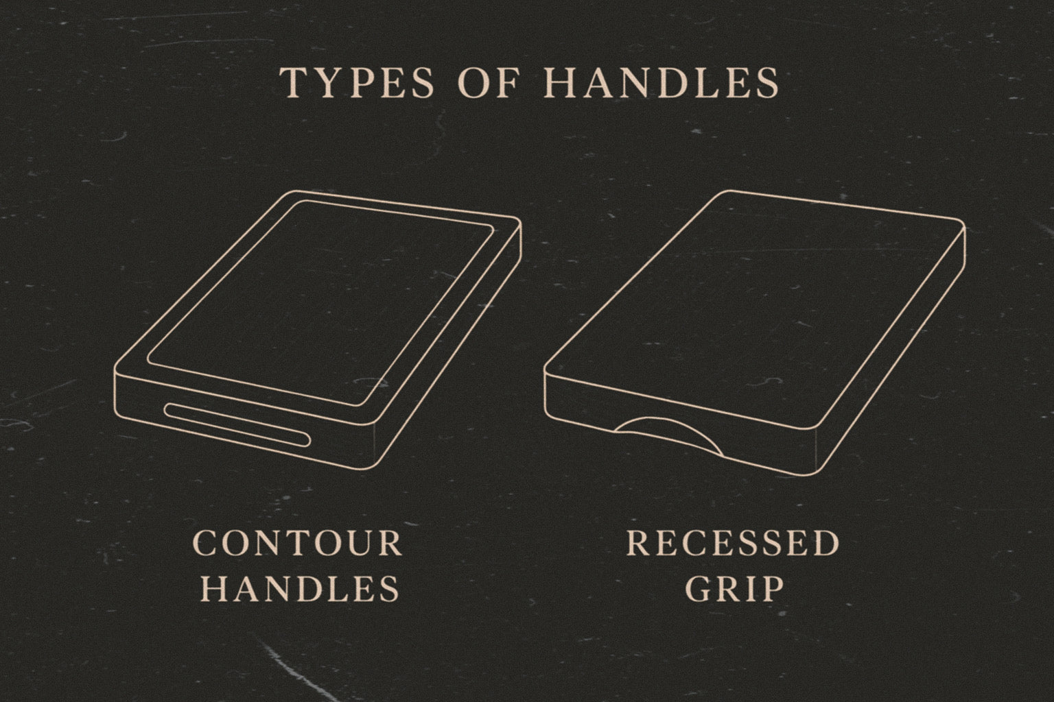 Board and Grain handle option guide showing contour handles and recessed grip options