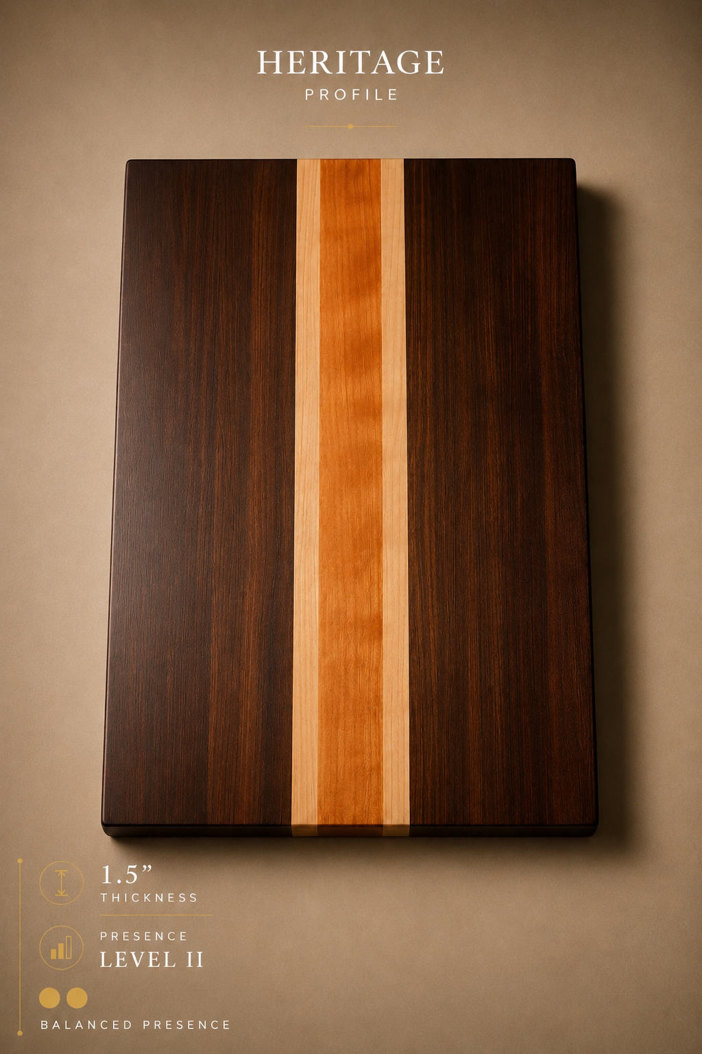 The Hawthorne (Heritage Profile) - Walnut, Cherry and Maple Edge Grain Cutting Board